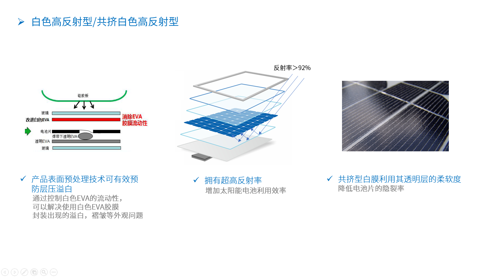 3白色高反射型 共挤白色高反射型1.png